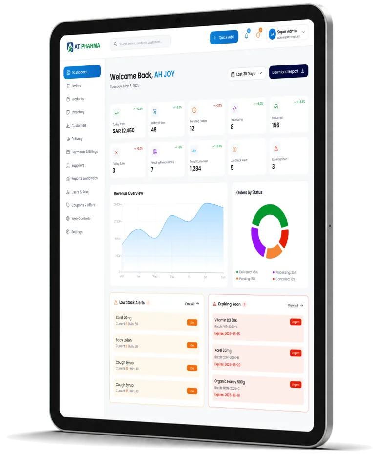 AT Pharma management dashboard